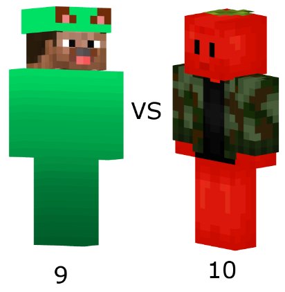 SkinContests's tweet image. Weiter geht es heute mit Gruppe C, das erste Battle!