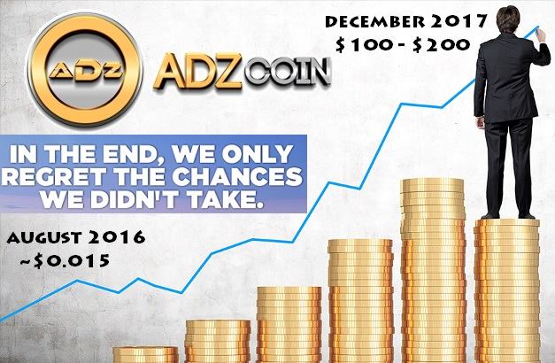 Image result for adzcoin