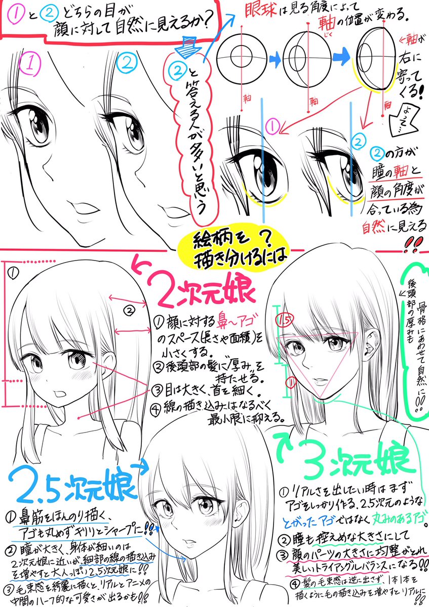 吉村拓也 イラスト講座 最低限 ココだけ注意すれば 下手糞に見えない 美少女 の描き方 2次元娘 のデフォルメ感 2 5次元娘 のバランス感 3次元娘 のリアル感の描き分け T Co Abzkh8ffxw Twitter