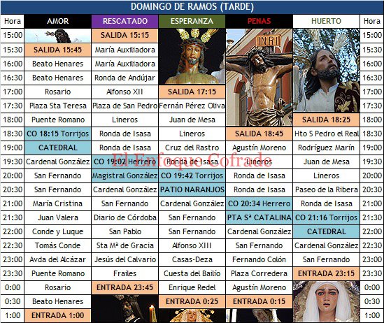 Artículo: La nueva Semana Santa de Córdoba (I) elenfoquecofrade.blogspot.com.es/2016/07/la-nue…