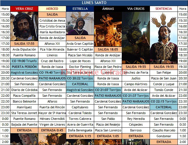 Artículo: La nueva Semana Santa de Córdoba (II) elenfoquecofrade.blogspot.com.es/2016/07/la-nue…