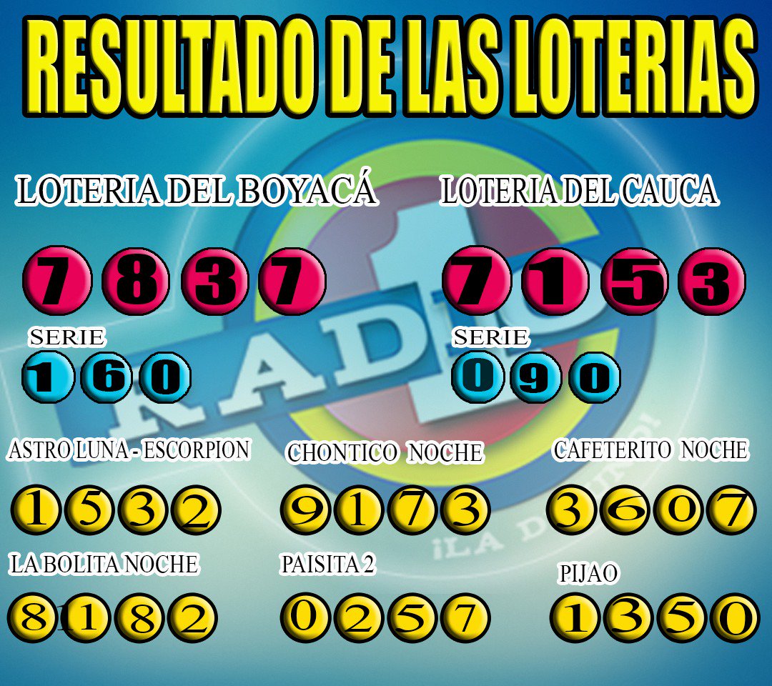 Radio Uno Popayán tweet media