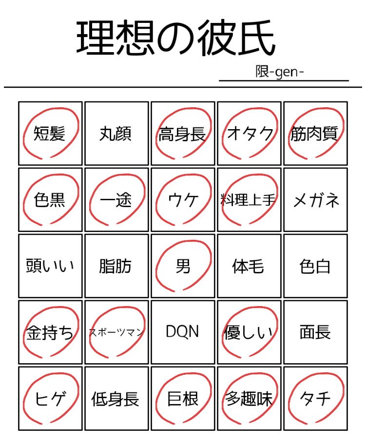 理想の彼氏forgay