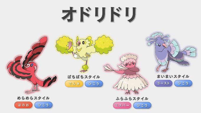 ポケモンメモ ポケモン サン ムーン 新ポケモン オドリドリ T Co Xy5fttjdud Twitter