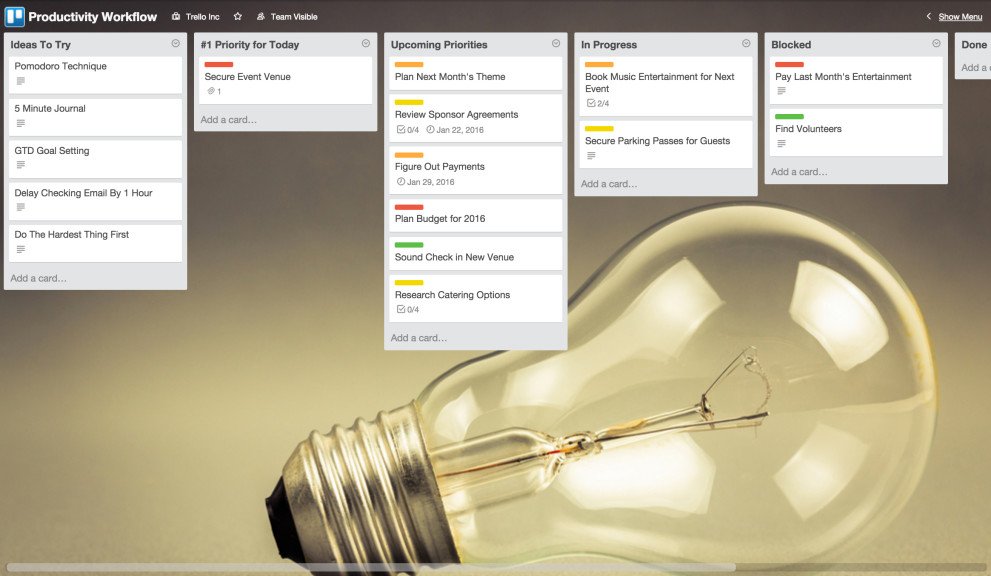Trello by Atlassian tweet media