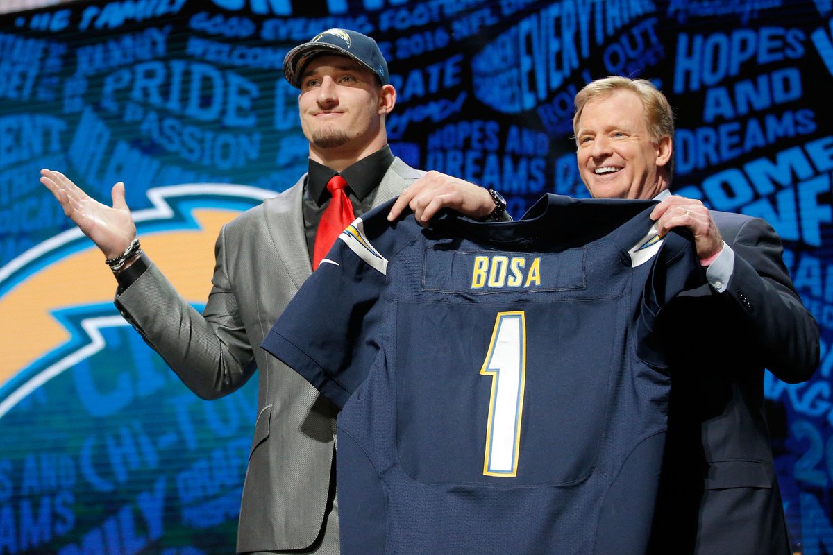 Source: Bosa, Chargers haven’t talked since Thursday tw.nbcsports.com/zw4A