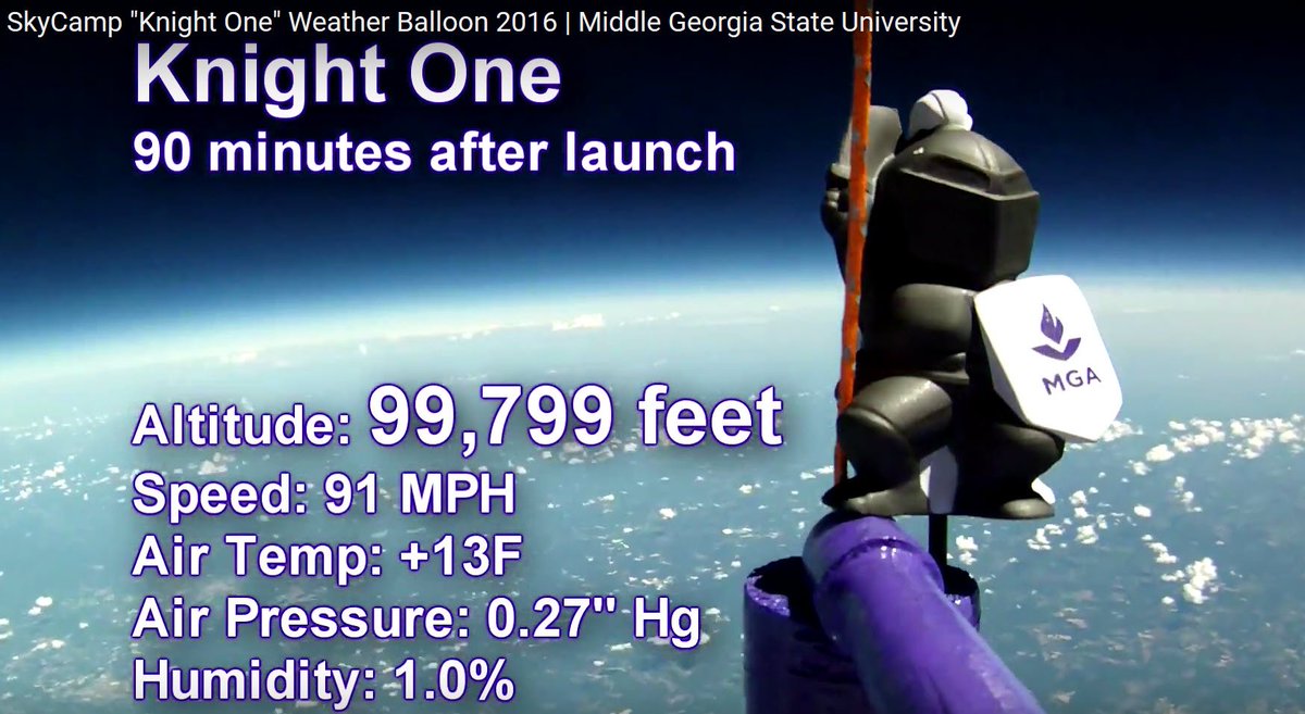 MGAstateU's tweet image. #KnightOne #MGA