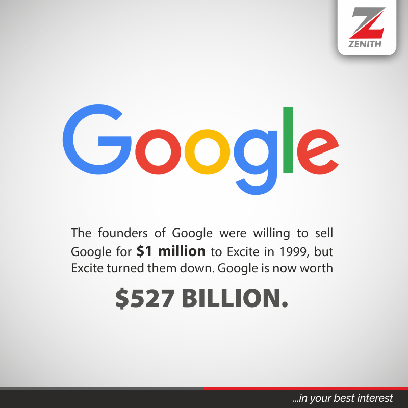 ZenithBank tweet picture