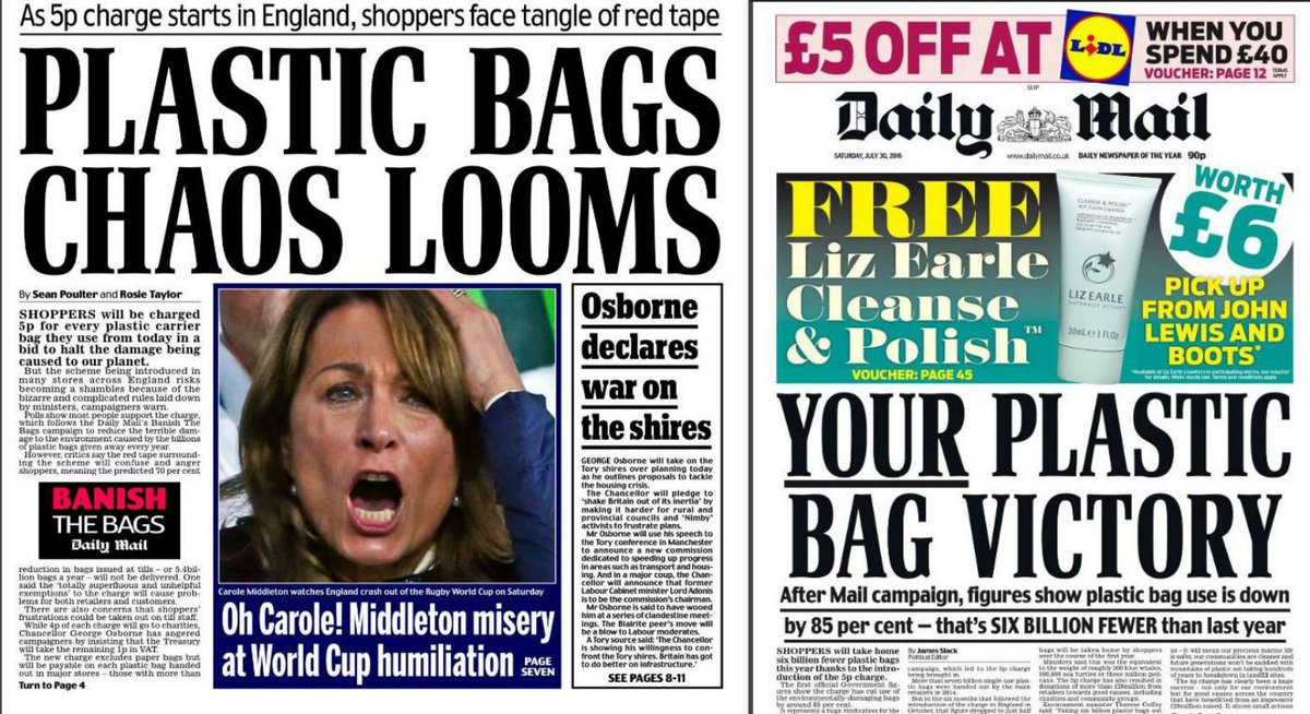 plastic daily Latest news, Breaking headlines and Top stories, photos