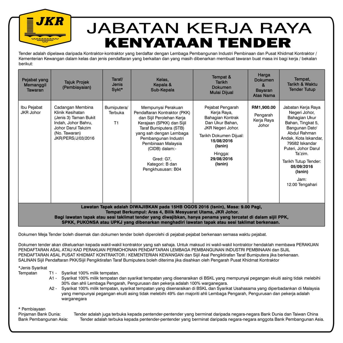 Contoh Borang Sebutharga Jkr - Https Tender Selangor My Uploads