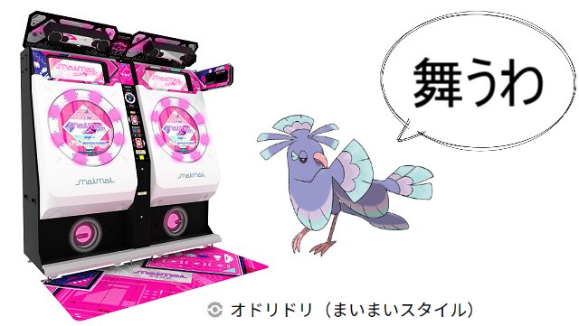 オドリドリのtwitterイラスト検索結果 古い順
