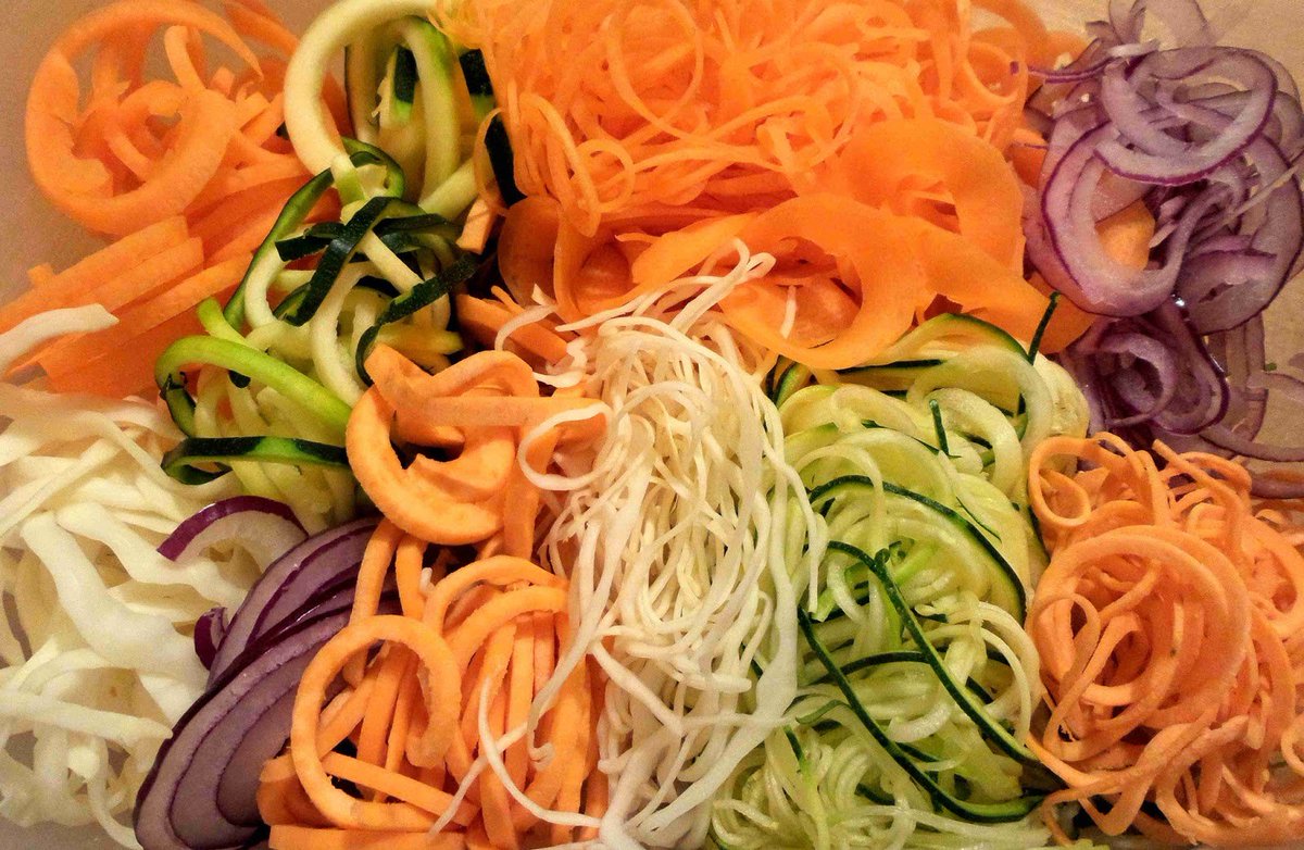 4 Celebrity Food Trends You Need to Try dlvr.it/Lx3n82