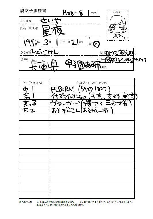 星夜 腐女子履歴書 面白い答えはかけなかったけどこんな感じです ほんまに好きなものはふわふわしてます T Co Gj4ymfh5nj Twitter 星夜 腐女子履歴書 面白い答えはかけなかったけどこんな感じです ほんまに好きなものはふわふわしてます T Co Gj4ymfh5nj Twitter