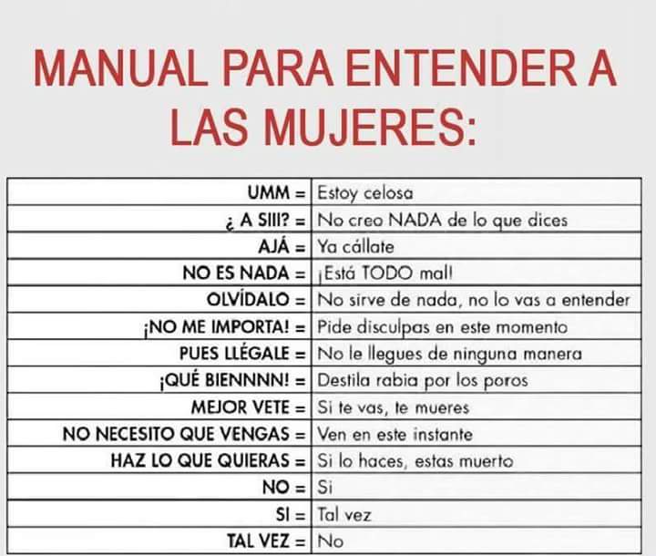 itscarmen__'s tweet photo. Esto lo comparten las chicas en fb y está TODO MAL. No necesitamos un manual porque NO ES NO, coño ya. https://t.co/2o7izXFiiu