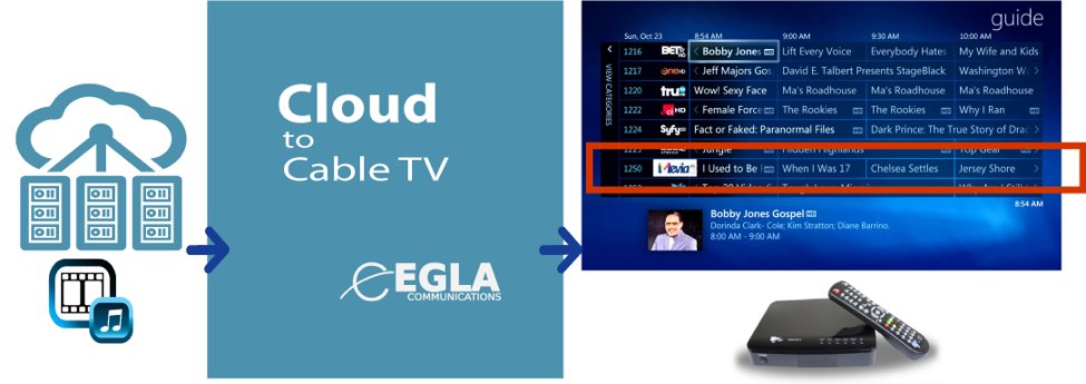 mediamplify's tweet photo. Mediamplify is working on Cloud to Cable #cloudtocable #cabletv @eglacomm @edwinhm #StartUpStories https://t.co/39KIooIBtM