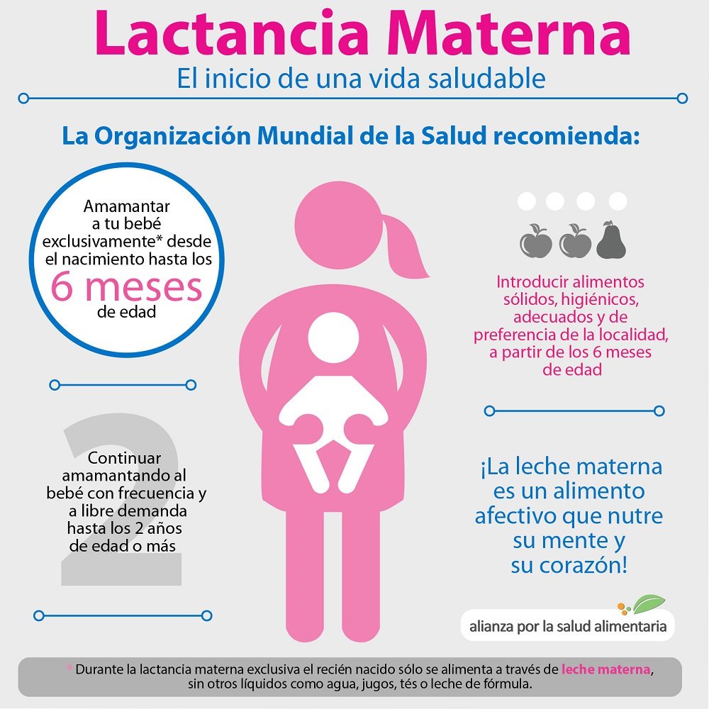 yyw1980's tweet photo. En la semana de la lactancia materna 2016, algunas consideraciones sobre este derecho de la mujer y bebé https://t.co/Od1oSvEFYw