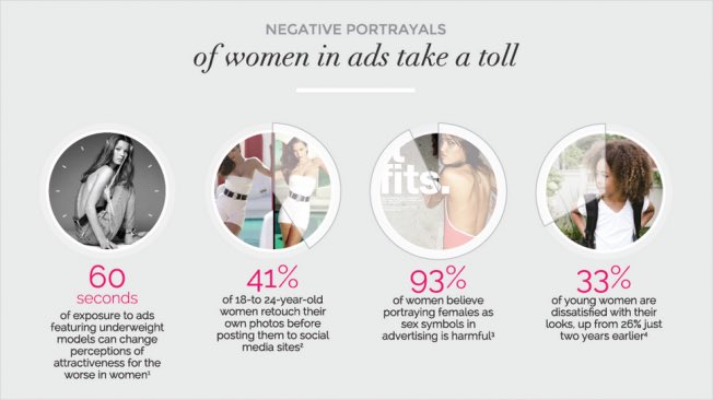 ClaraNels's tweet image. Why female athletes are such important role models &amp;amp; need bigger media profile #healthy #strong #differentshapes