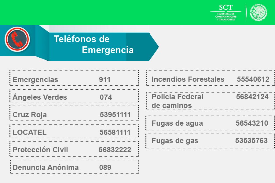 omarfayad's tweet photo. Si vas a viajar en estas vacaciones ten a la mano los siguientes números en caso de cualquier emergencia. https://t.co/K2AFyUKufG