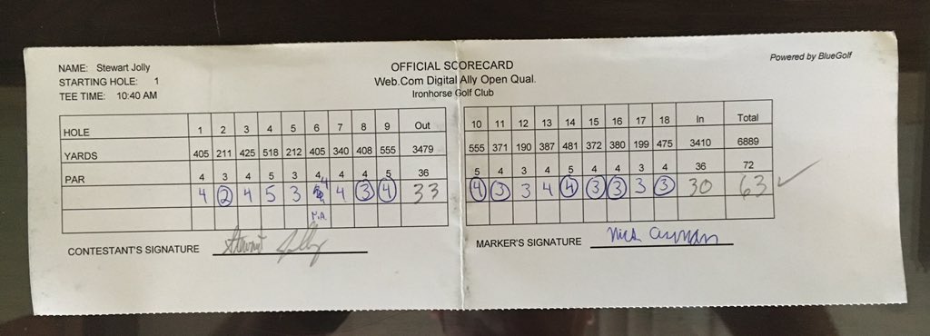 The low score in the clubhouse at the <a href="/WebDotComTour/">Korn Ferry Tour</a> @DigitalAllyOpen qualifier is a new course record! So far....