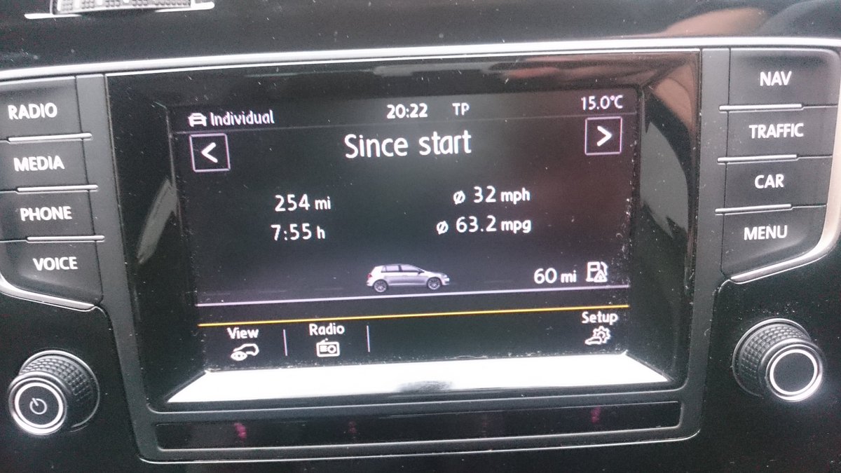PARSONM10's tweet photo. Let's put it this way, i didn't get anywhere in a hurry today #32mph #254Miles #Traffic #M5 #M6 #Puncher https://t.co/RheCwcKy70