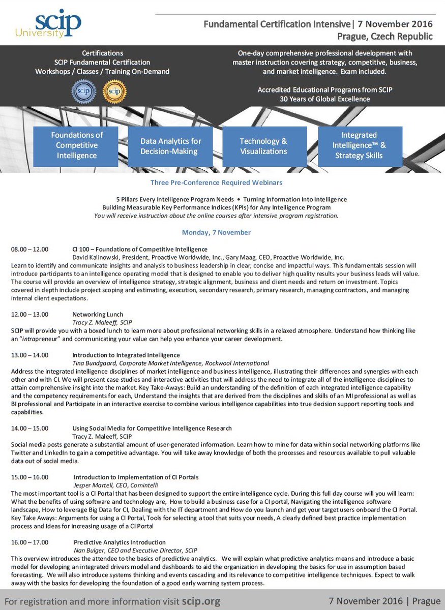 Strategic Competitive Intelligence Professionals On