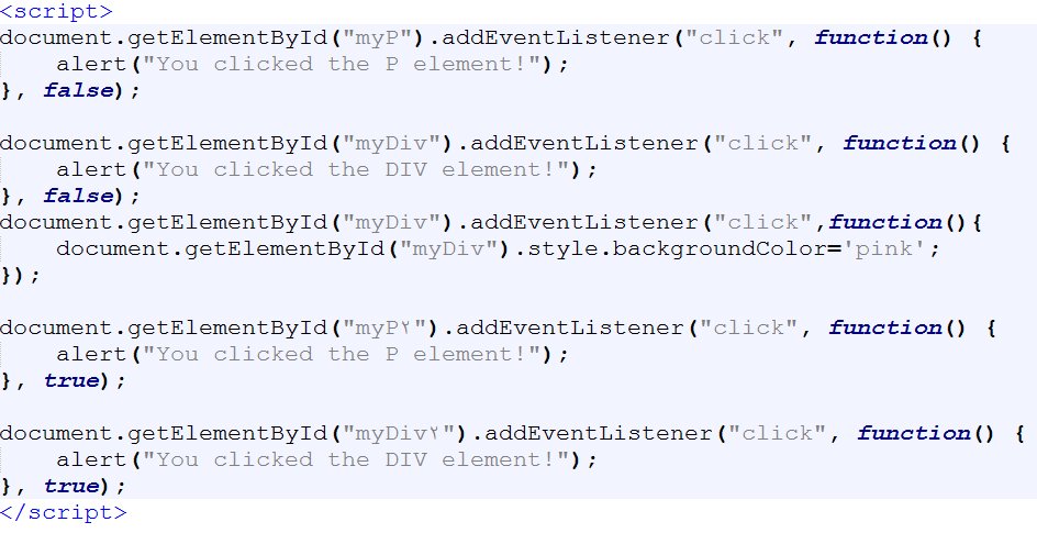 SNazarys's tweet photo. Today we have learned  onscroll onchange and addEventlistener @CodeToInspire #AfghanGirlsCode https://t.co/vQRB488aFz