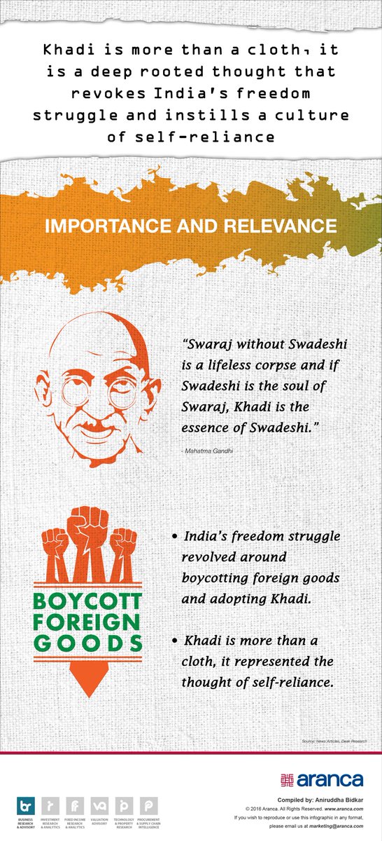 anupriya_deepak's tweet photo. Khadi is in our expression for #Freedom #India #AzaadiKiNishaniyan #handloomfacts @TexMinIndia @smritiirani https://t.co/ofycRoHwai