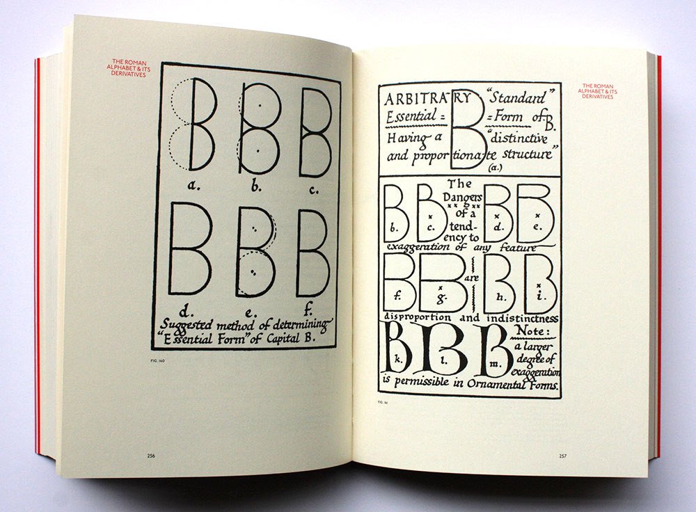 eyemagazine's tweet photo. Books received #21 (Type books) on the Eye blog, https://t.co/sofakKizq3 #TypeTuesday #Johnston100 https://t.co/L34Iu4N7vU