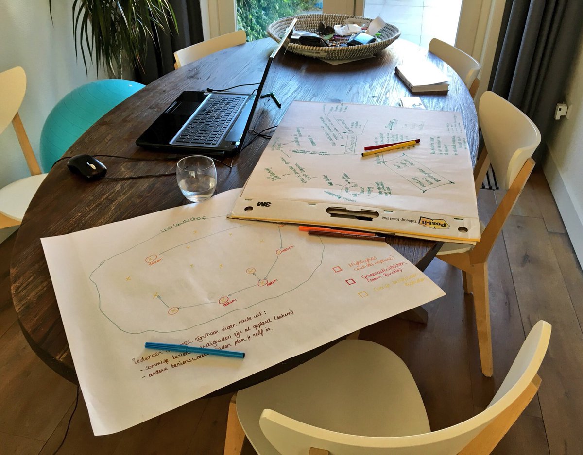 Met flaps en stiften ontwerpen aan de keukentafel. Fijn! <a href="/savant_lp/">Savant Learning Partners</a>