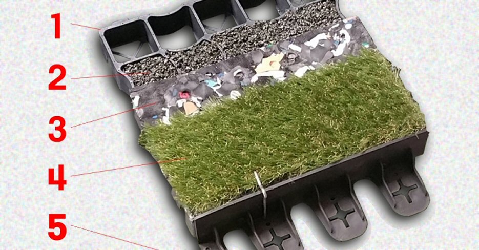 EcoGrid Ltd (@ecogridltd) on Twitter photo #Grass, Yes! But There's Nothing Artificial about #EcoGrid ecogrid.co.uk/our-blog/?id_pโฆ. Combine our #paving w/ <a href="/Namgrass/">Namgrass UK</a> #Grass, Yes! But There's Nothing Artificial about #EcoGrid ecogrid.co.uk/our-blog/?id_pโฆ. Combine our #paving w/ <a href="/Namgrass/">Namgrass UK</a>