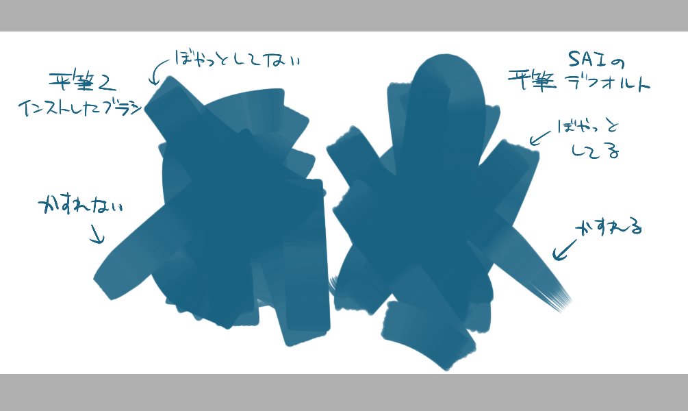 奏さくら Ar Twitter 四角い塗りはたぶん平筆ブラシだと思います Saiに元々あるデフォルトの平筆と 支部で見つけたブラシ を使ってるのでどちらかかと ブラシのリンク貼っときますね T Co Hffu6mbazv