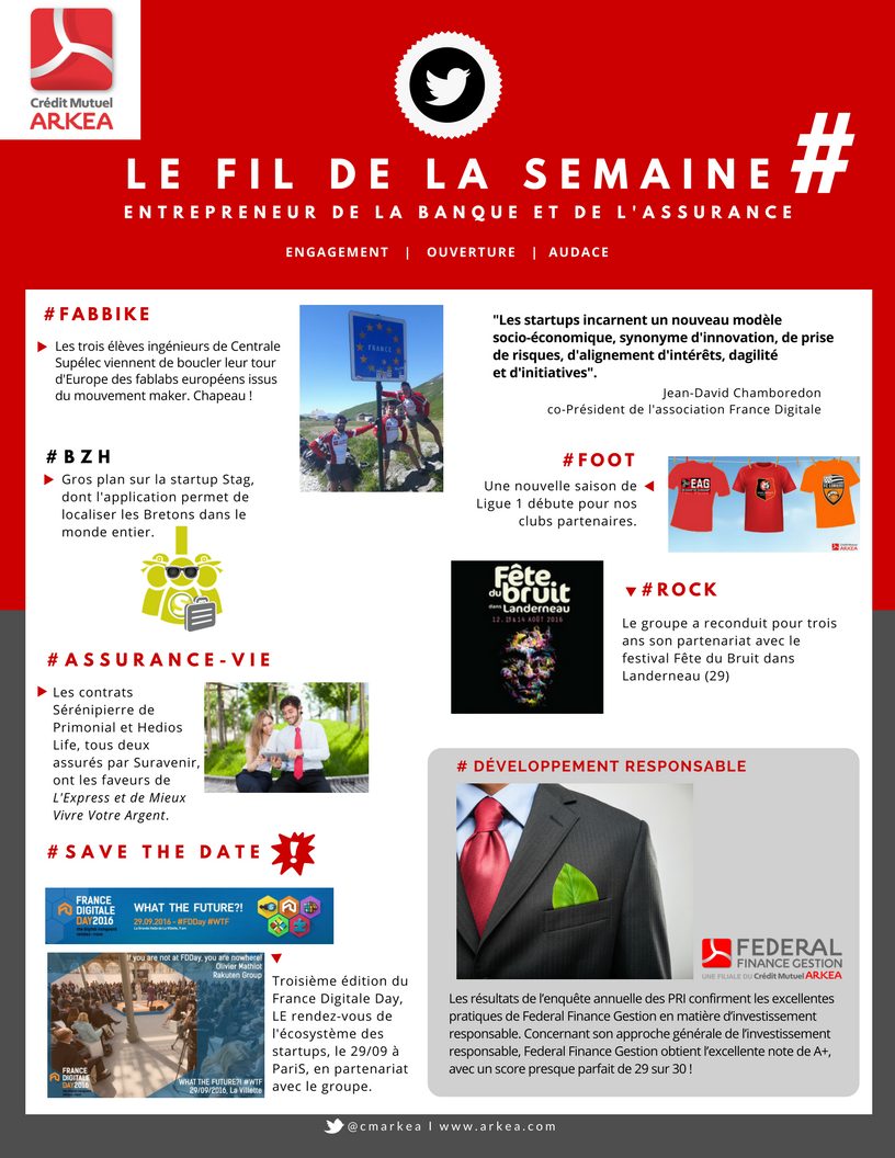 cmarkea's tweet photo. .@cmarkea : l'essentiel de l'actualité de la semaine. On parle #RSE #startup #assurance... https://t.co/wypcXWfNaI