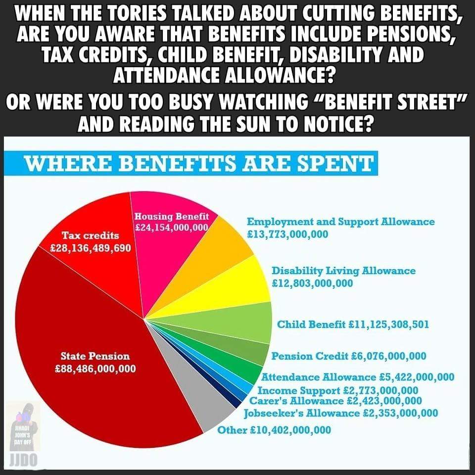 DrNostromo's tweet photo. Why don't we ever have a programme about tax avoiders? Because they are powerful enough to stop it being made https://t.co/MePWGfPJUE