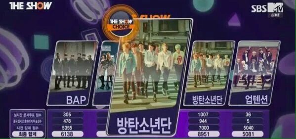 _jeonshin's tweet photo. 120815 - #RUN1stWin
120915 - #RUN2ndWin
121115 - #RUN3rdWin
121615 - #RUN4thWin
010816- #RUN5thWin https://t.co/P3XAKSB4BW