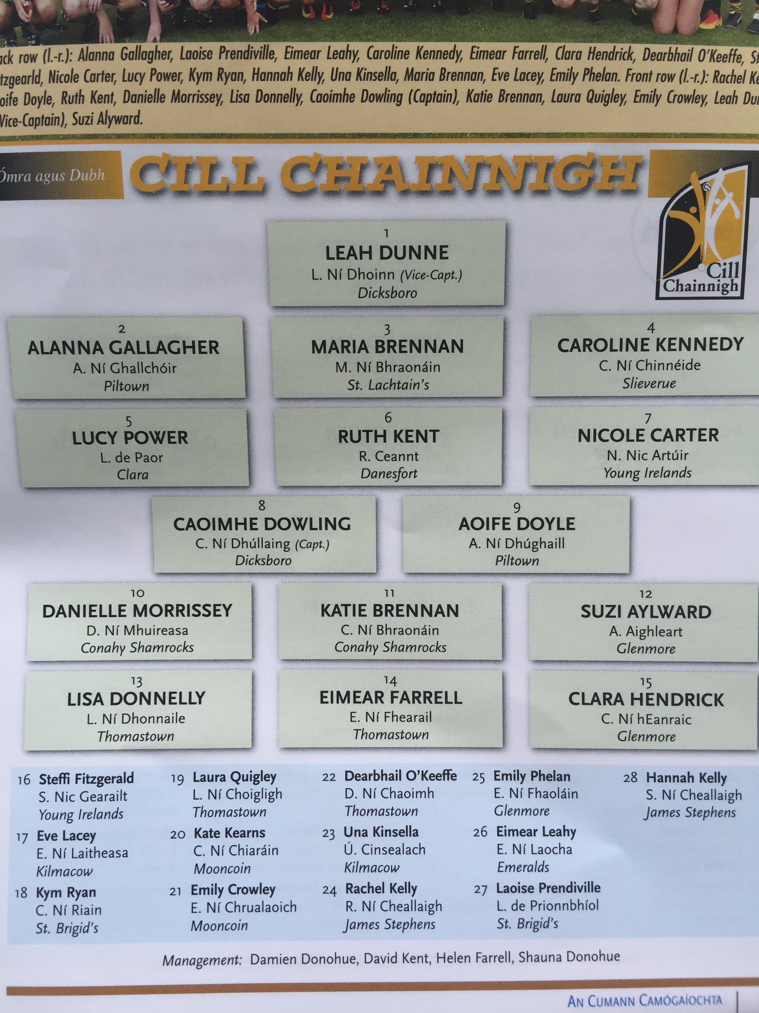 Kilkenny Camogie The Two Lineups For Today S U16 All Ireland Final Upthecats Ourgameyourgame Kittensabu