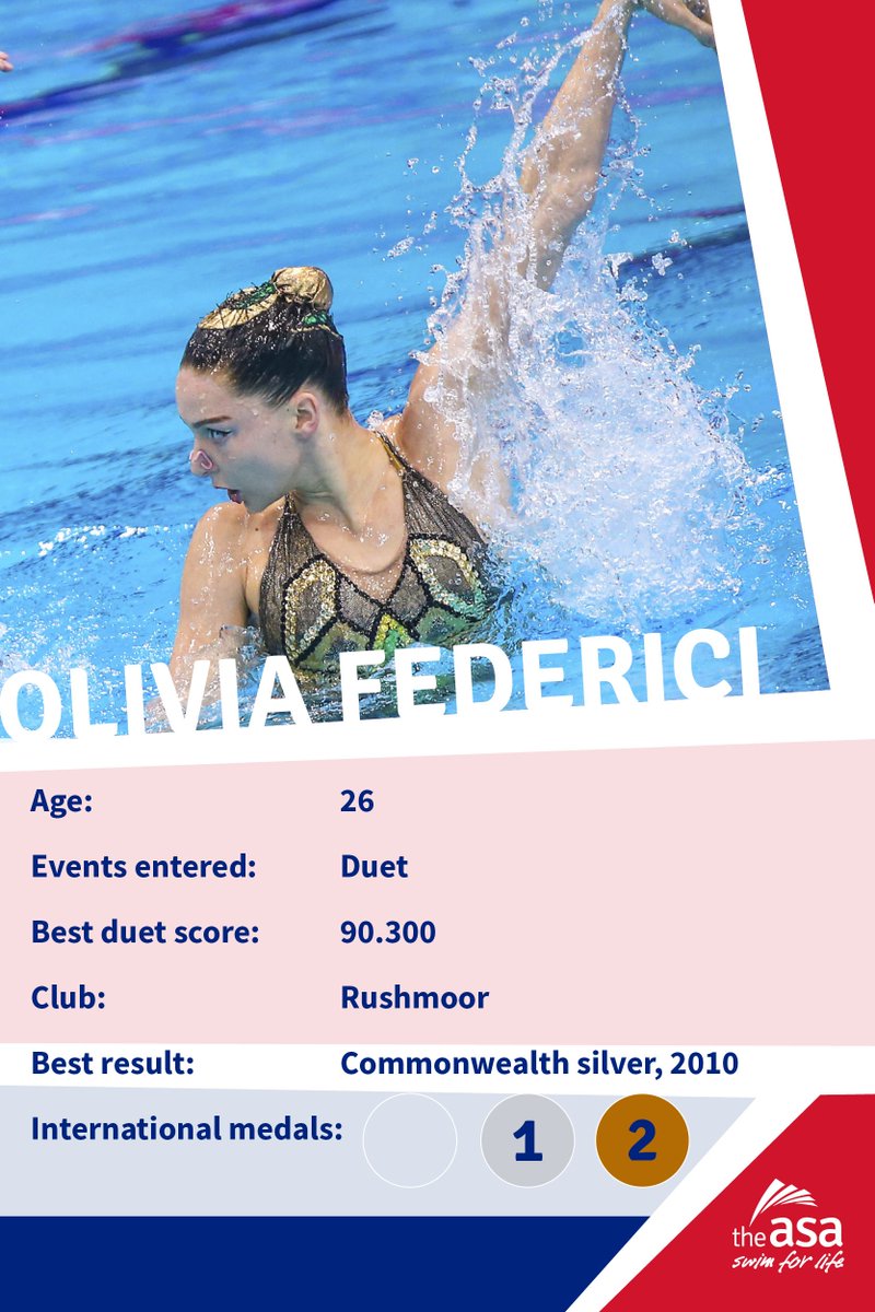 ⏰ for #SynchronisedSwimming at #Rio2016 with <a href="/KatieC_23/">Katie Clark</a> &amp; <a href="/Olivia_Federici/">Olivia Federici</a> in the Duet Free prelims from 3pm! #GBR