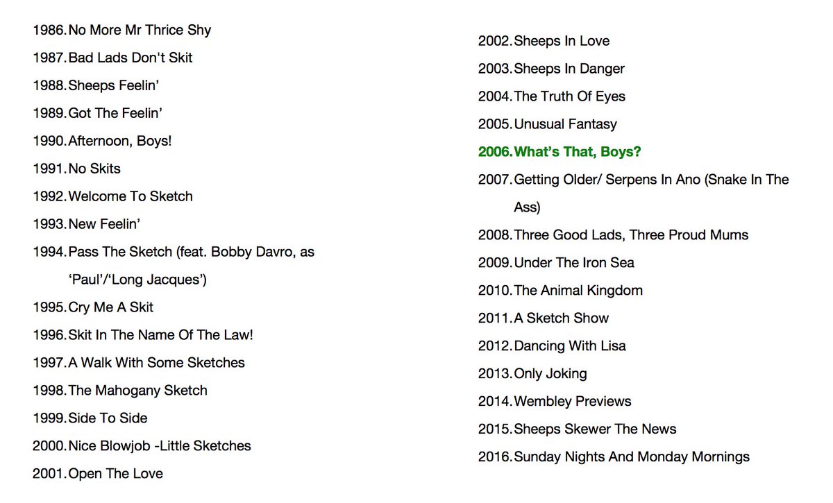 30 years at #edfringe just looking back over all our shows. Green indicates sell-out.