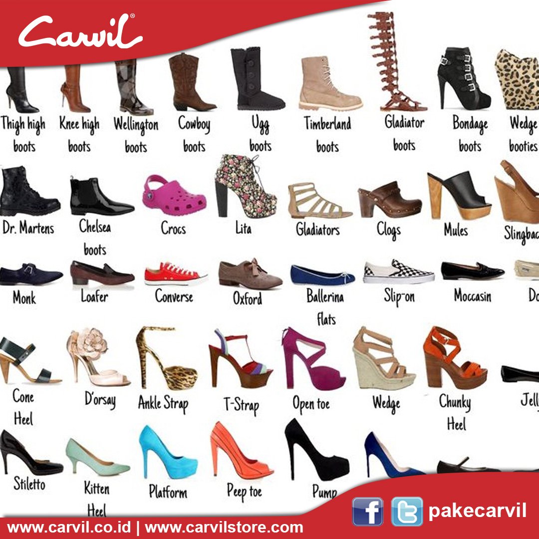 Carvil on Twitter Carvilers cari tahu jenis  jenis  