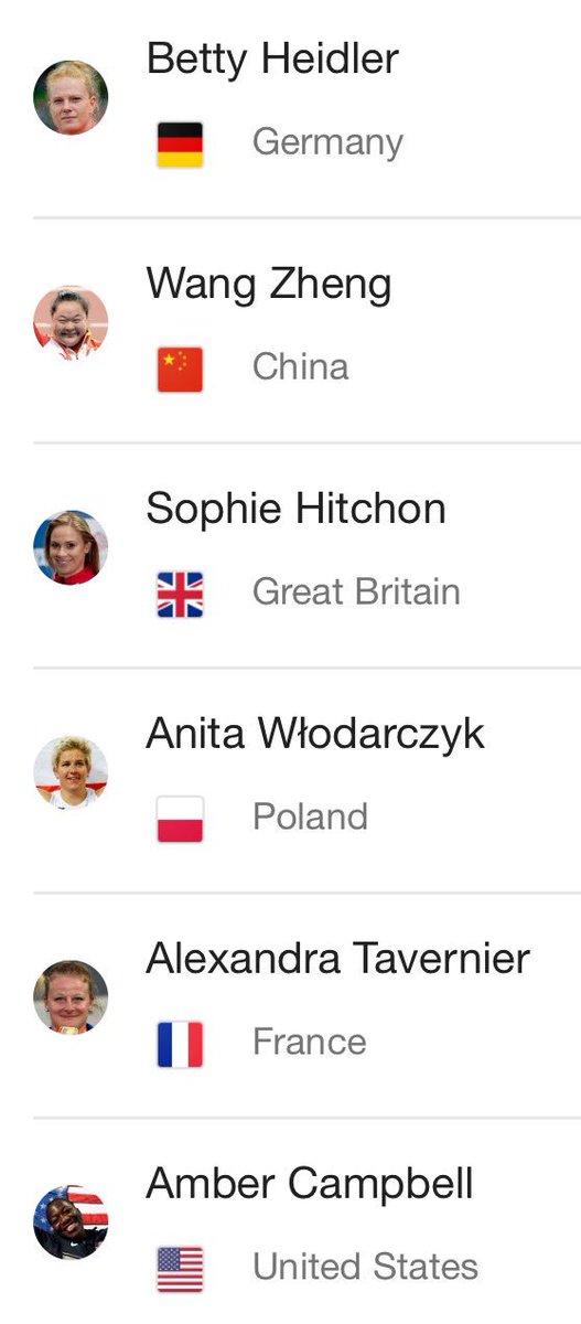 nationalthrows's tweet photo. #RioOlympics2016 
Women's Hammer Throw Start List for Finals on Monday
@newyorkac @TeamUSA @usatffoundation #hammer https://t.co/IN4UkEiuRI