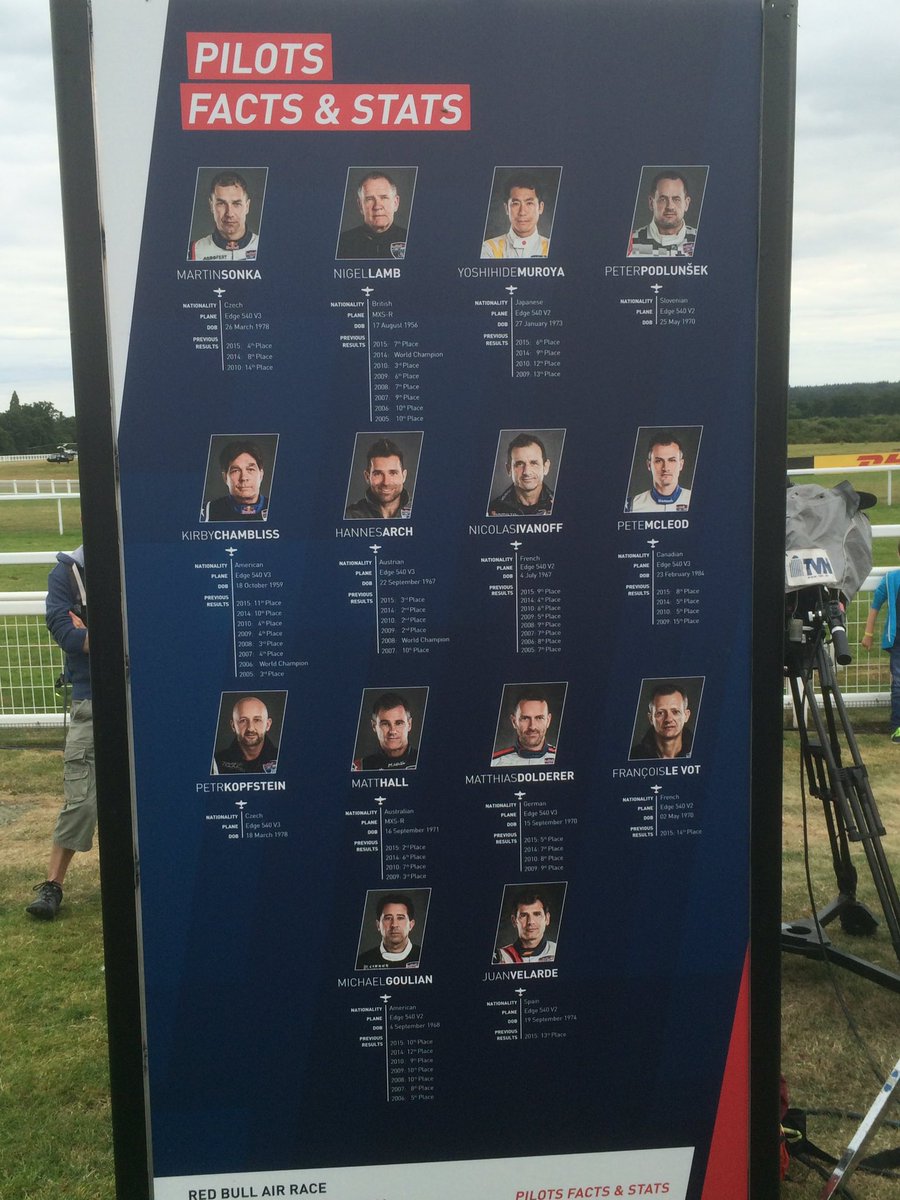 pixiepete5060's tweet image. #AirRace