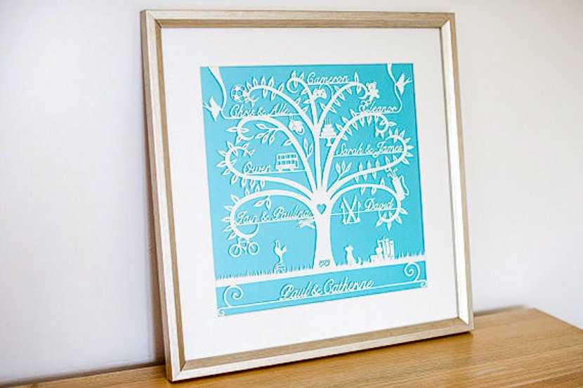 Papercutperfect's tweet image. Family Tree Personalised Papercut tuppu.net/f063eab2 #handmadegift #weddinggift #HandmadeFamilyTree