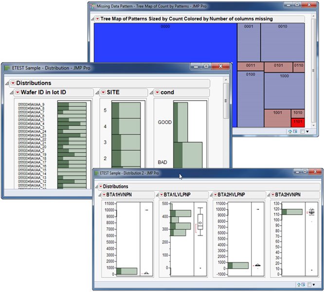 JMP_software's tweet photo. Did you know you can try #JMP for free for 30 days? https://t.co/NLsGPs1pC6 #datascience #dataanalyis https://t.co/o4mLpicpHh