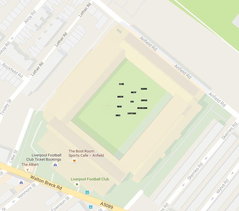 Kolology's tweet image. One of my preferred formations for Liverpool this season.