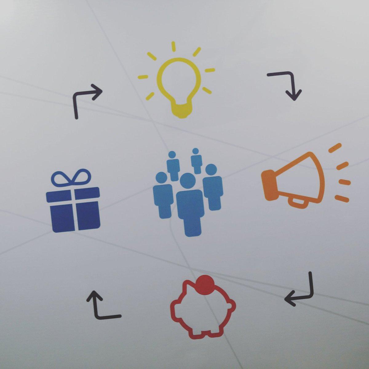 EN VIVO #tecnofields charla de <a href="/ideamecom/">Ideame</a> ¿tenes una idea? Financiala con el apoyo de la comunidad +info idea.me