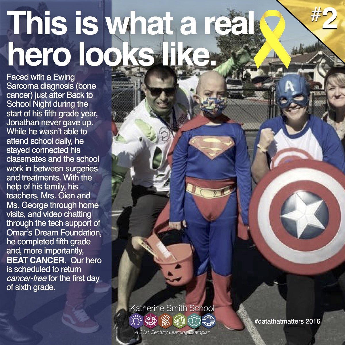 brengard's tweet photo. One of the greatest stories of the year – We are so proud of you, Jonathan. The 2nd most popular #75DaysofData https://t.co/btlACCgkvK