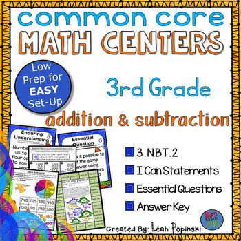 summathfun's tweet image. Third grade stations at your finger tips!  #teachersfollowteachers #basicoperations buff.ly/2b76Ujm