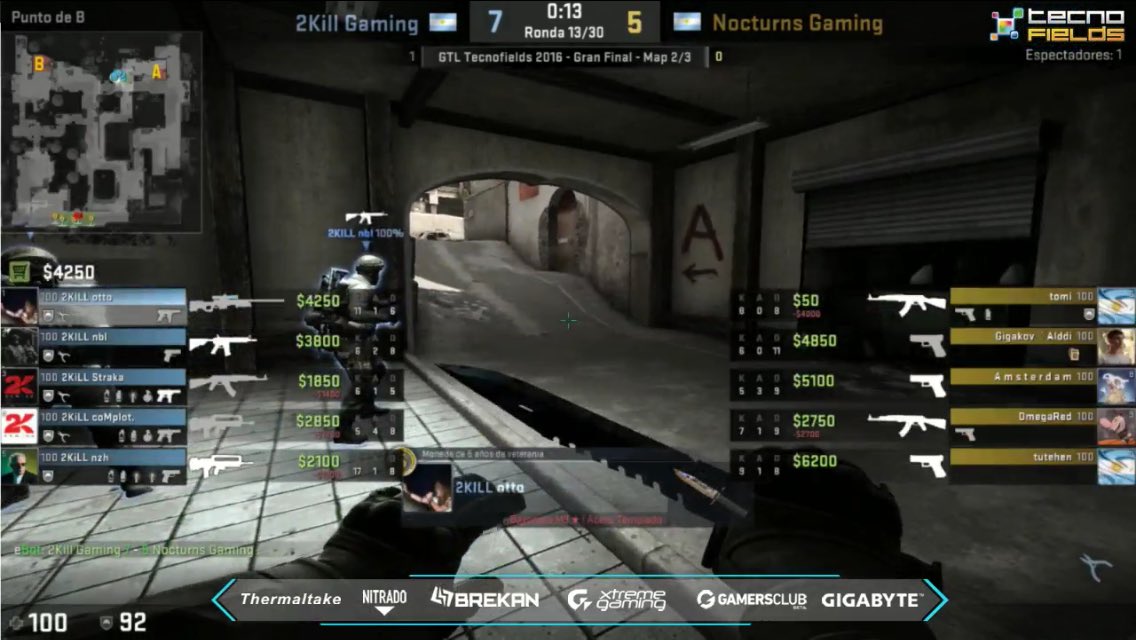 Brekanet's tweet photo. #CSGO | #GTL ¡LA FINAL!
#2KILL: 1 - #NG: 0
En este MAP2 lo gana ahora #2KillGaming por 8-5 sobre #NocturnsGaming. https://t.co/PYR6OegUEV