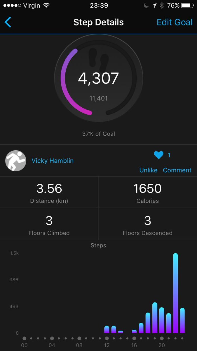 vickers_a's tweet photo. @BCO_Social Easy Sunday another 2.2 miles to #bco2rio busy week ahead https://t.co/dcRvoNgMqB