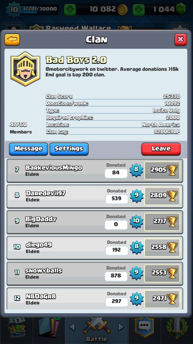 MotorCityWork's tweet photo. Another week in the books! #WeeklyLeaderboards #MotorCityWork #BadBoysOnTheHunt #25k https://t.co/QGb8RIlcFB