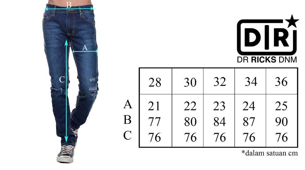 DR. RICKS DENIM tweet media